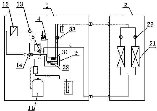 Air conditioning system with coolant supercooling, defrosting and heating functions and control method thereof