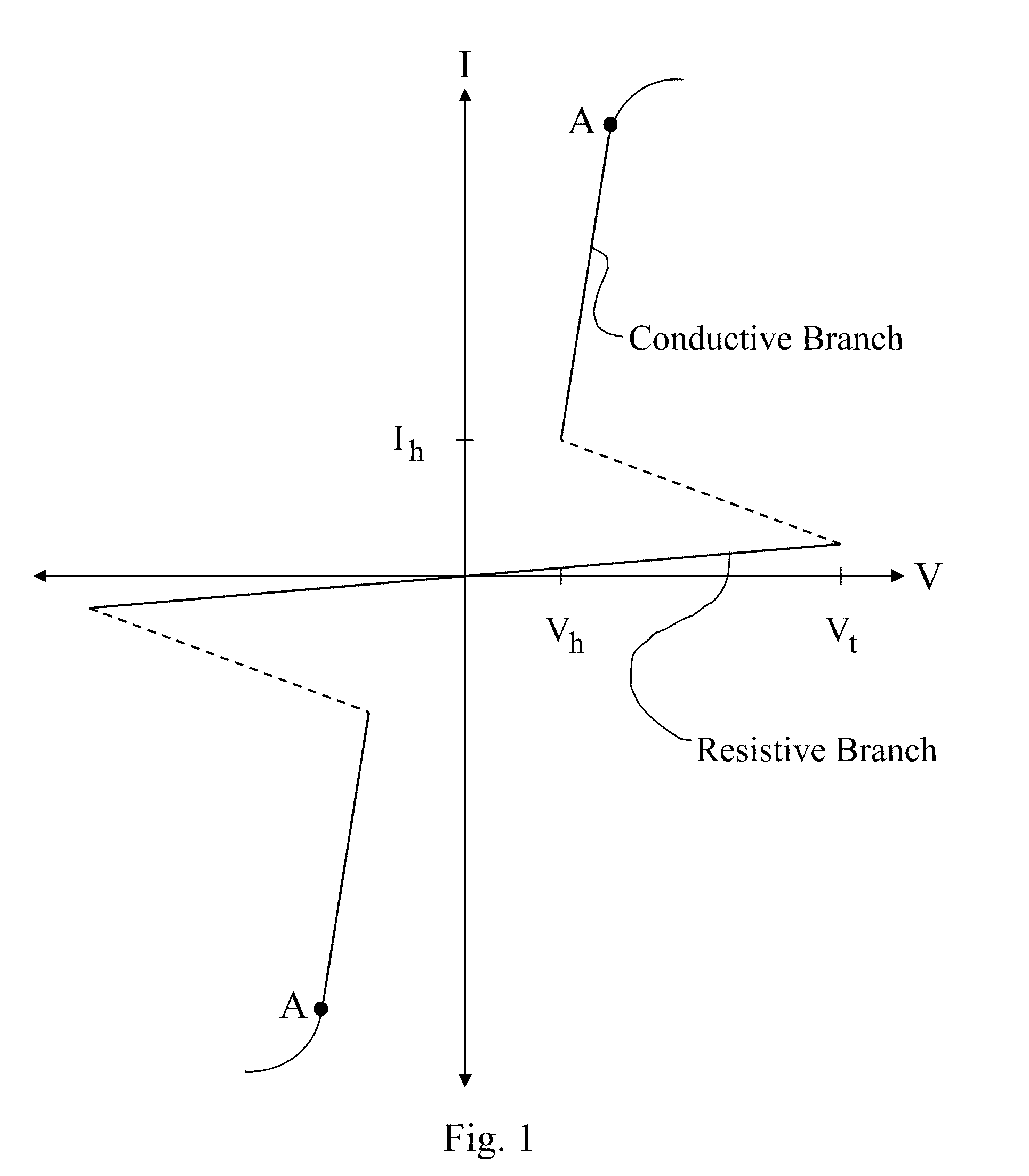 Multilevel Variable Resistance Memory Cell Utilizing Crystalline Programming States