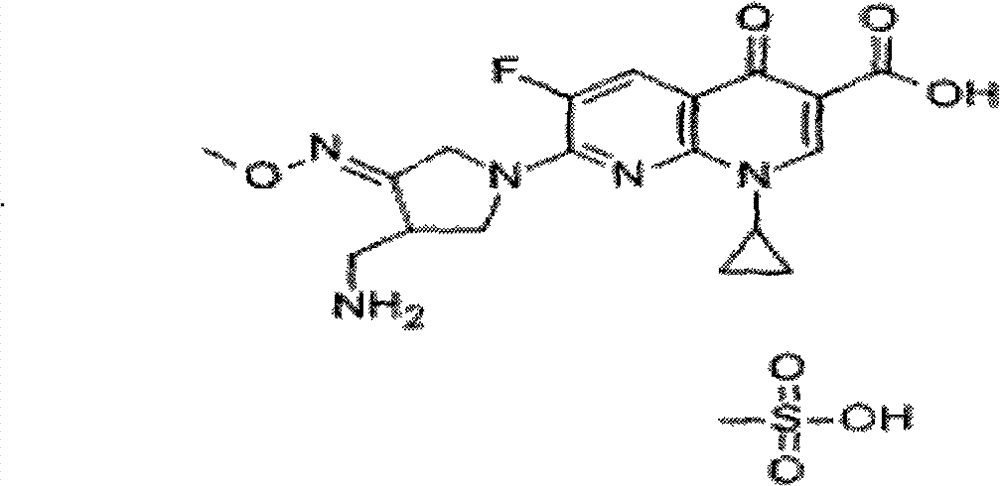 Preparation method of gemifloxacin mesylate medicinal composition