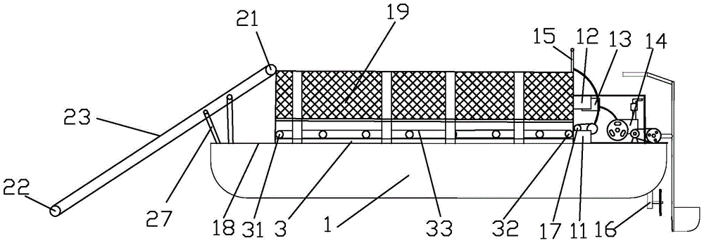 A fully automatic river cleaning boat and its use method