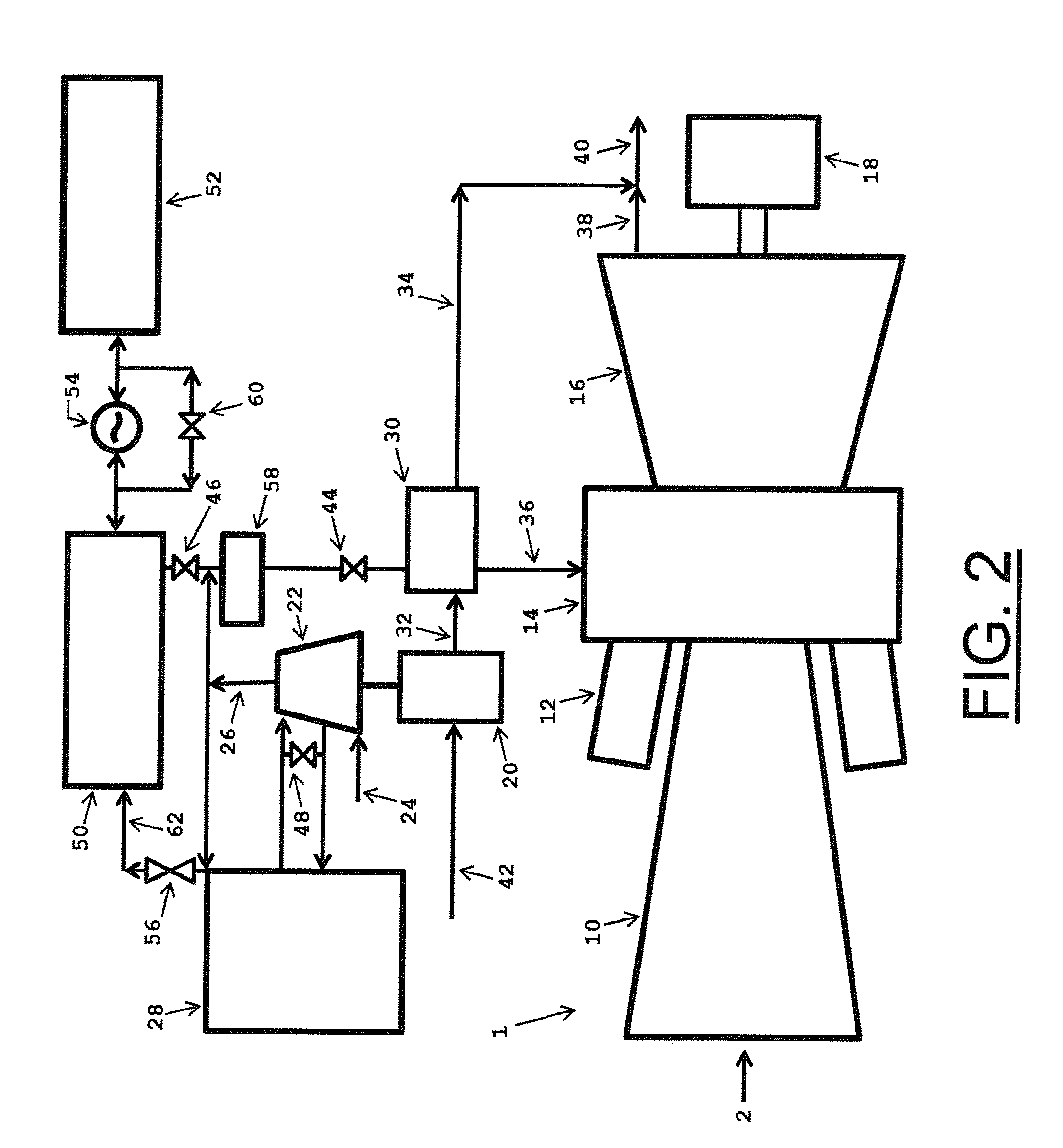 Gas turbine efficiency and regulation speed improvements using supplementary air system continuous and storage systems and methods of using the same