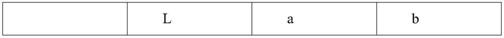 Radio frequency and direct current co-sputtering gray decorative film layer and method and application thereof