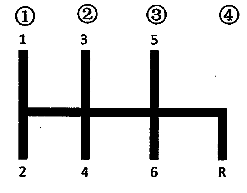 Hydraulic control system and method for automobile transmission