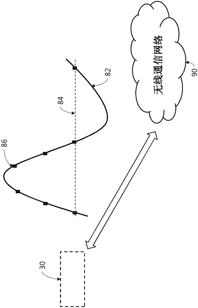 Apparatus and method for sending SOS in vehicle engaged with uninhabited aerial vehicle