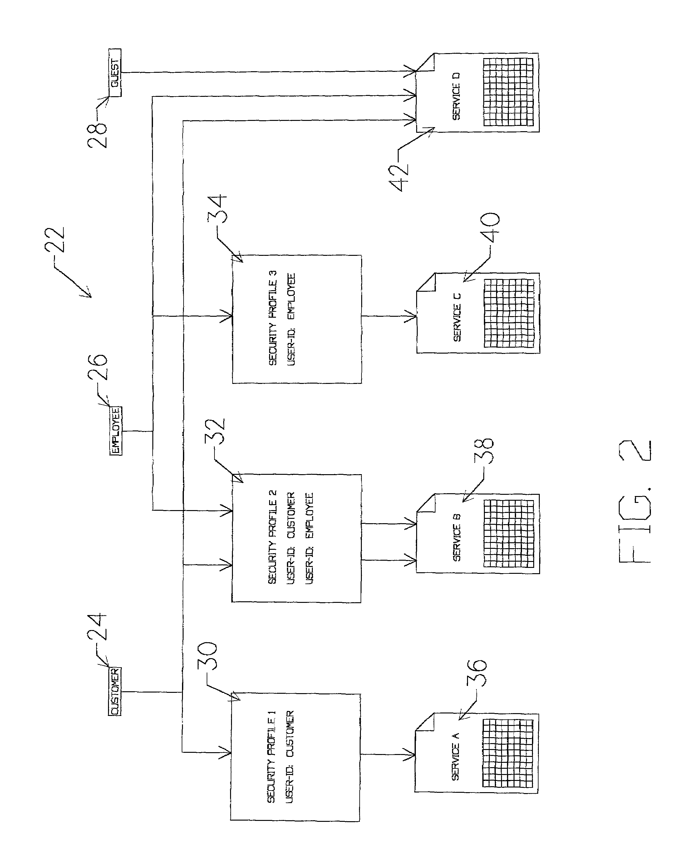 Converter for XML document type definition to internal XML element mapping tree