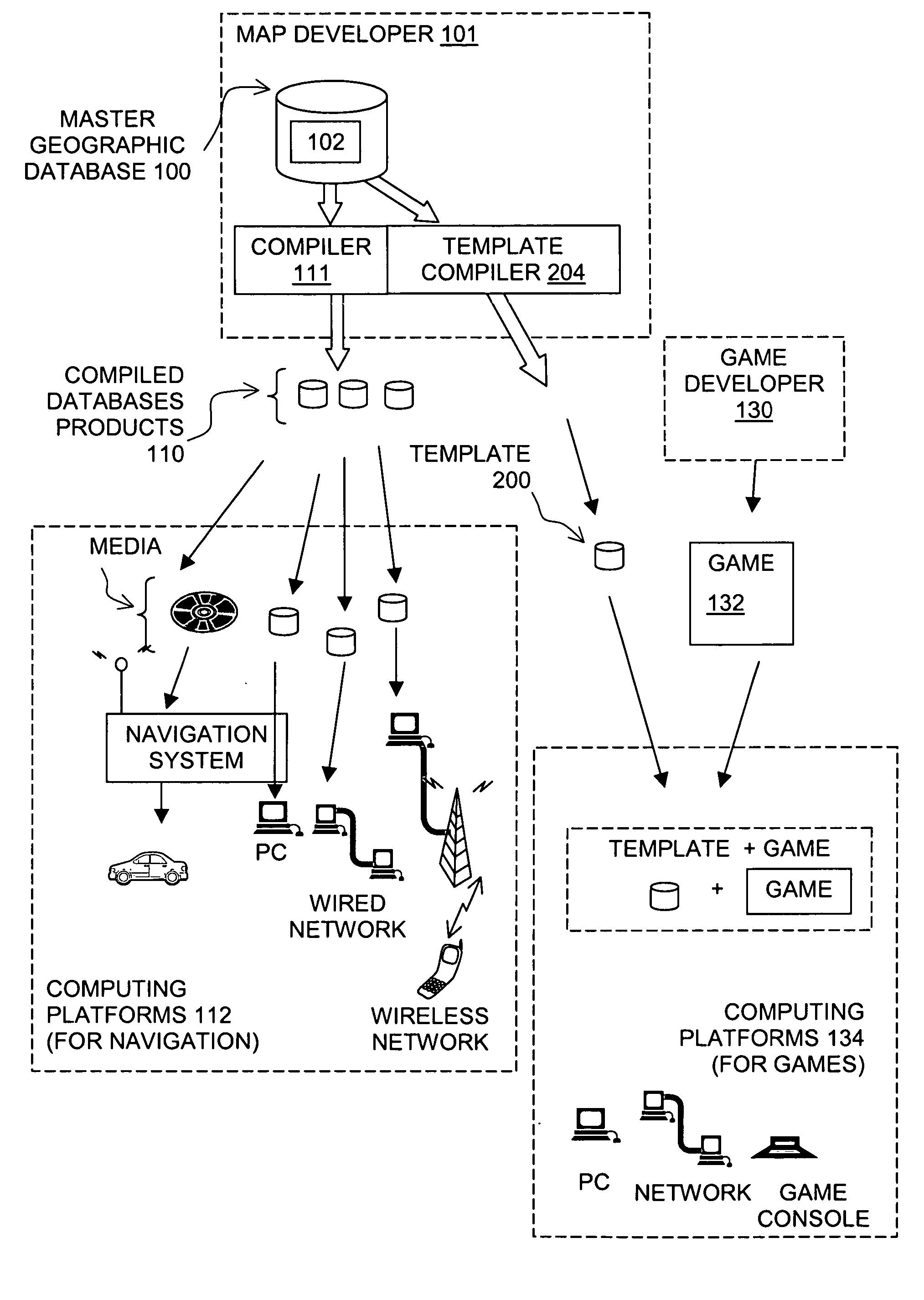 Geographic area templates for computer games