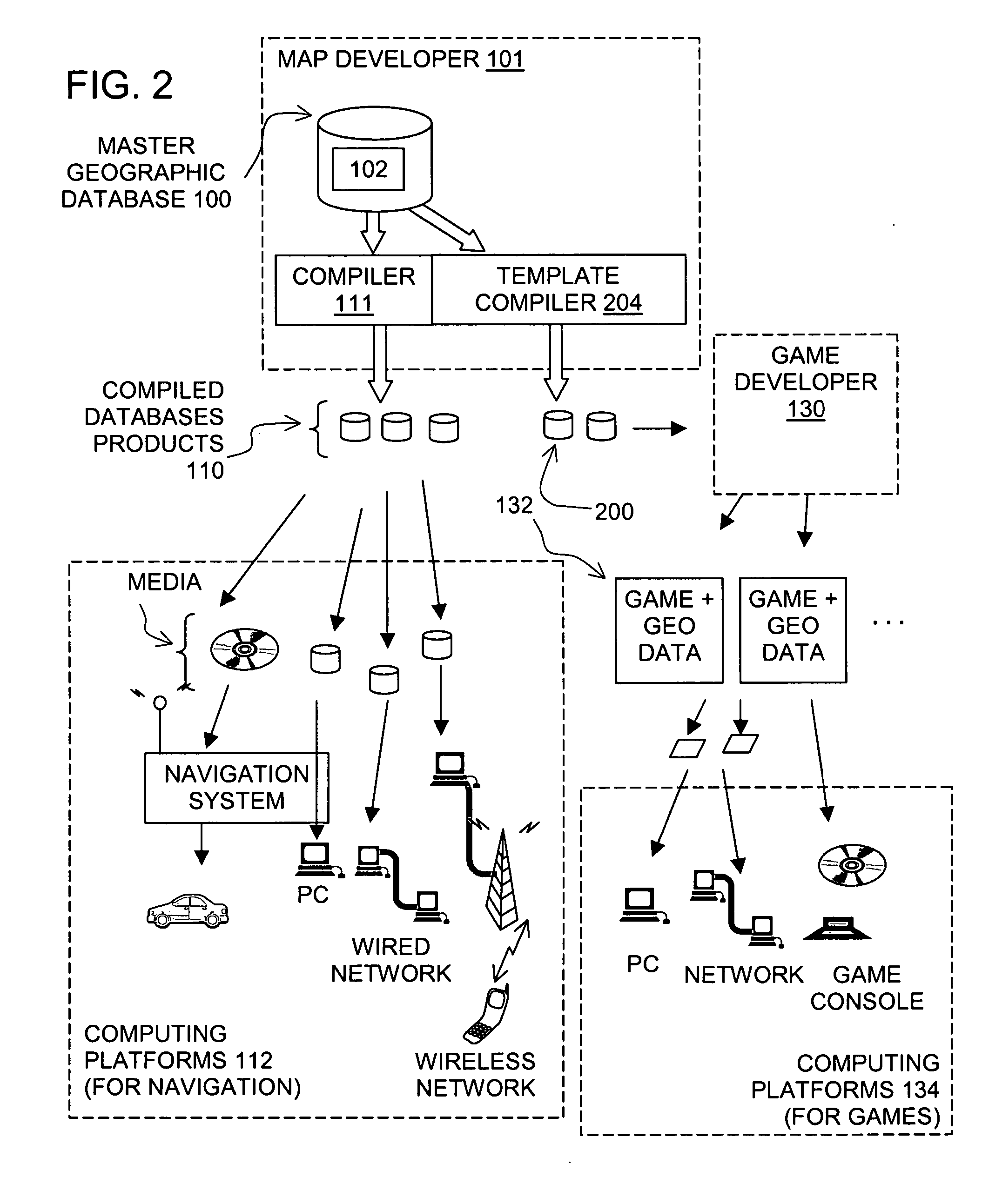 Geographic area templates for computer games