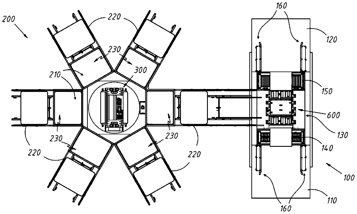 Circumferential arrangement type multi-lane battery changing station