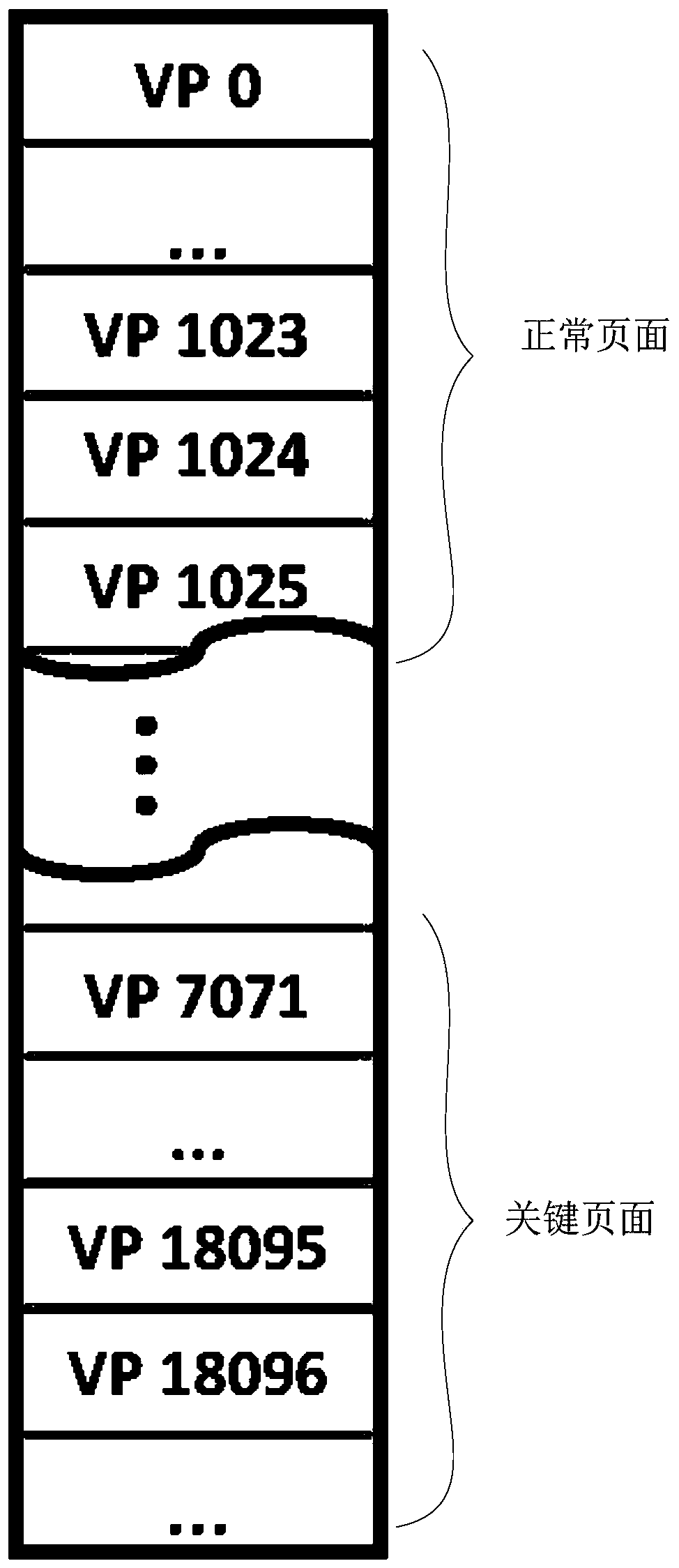 Edge calculation service migration method and device, electronic equipment and medium