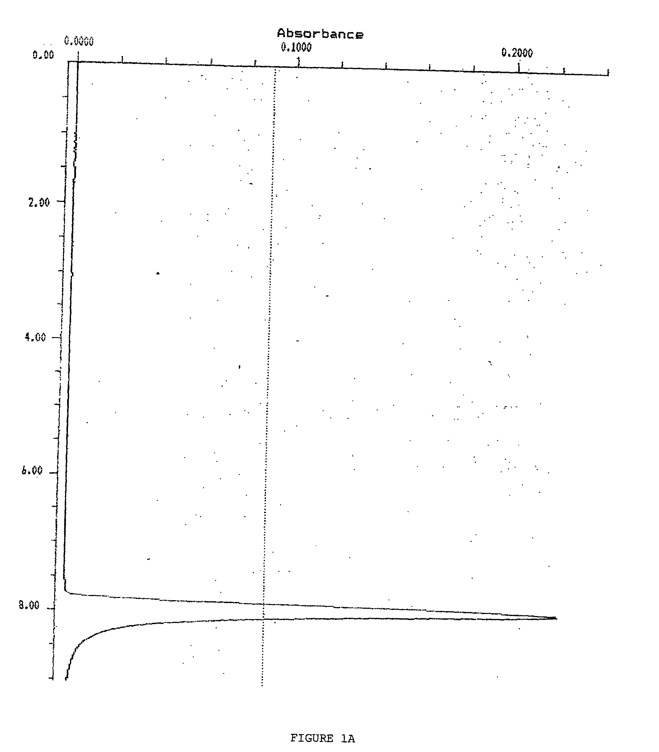 Production of metabolites of interest by co-culture of plant cells and non-plant cells