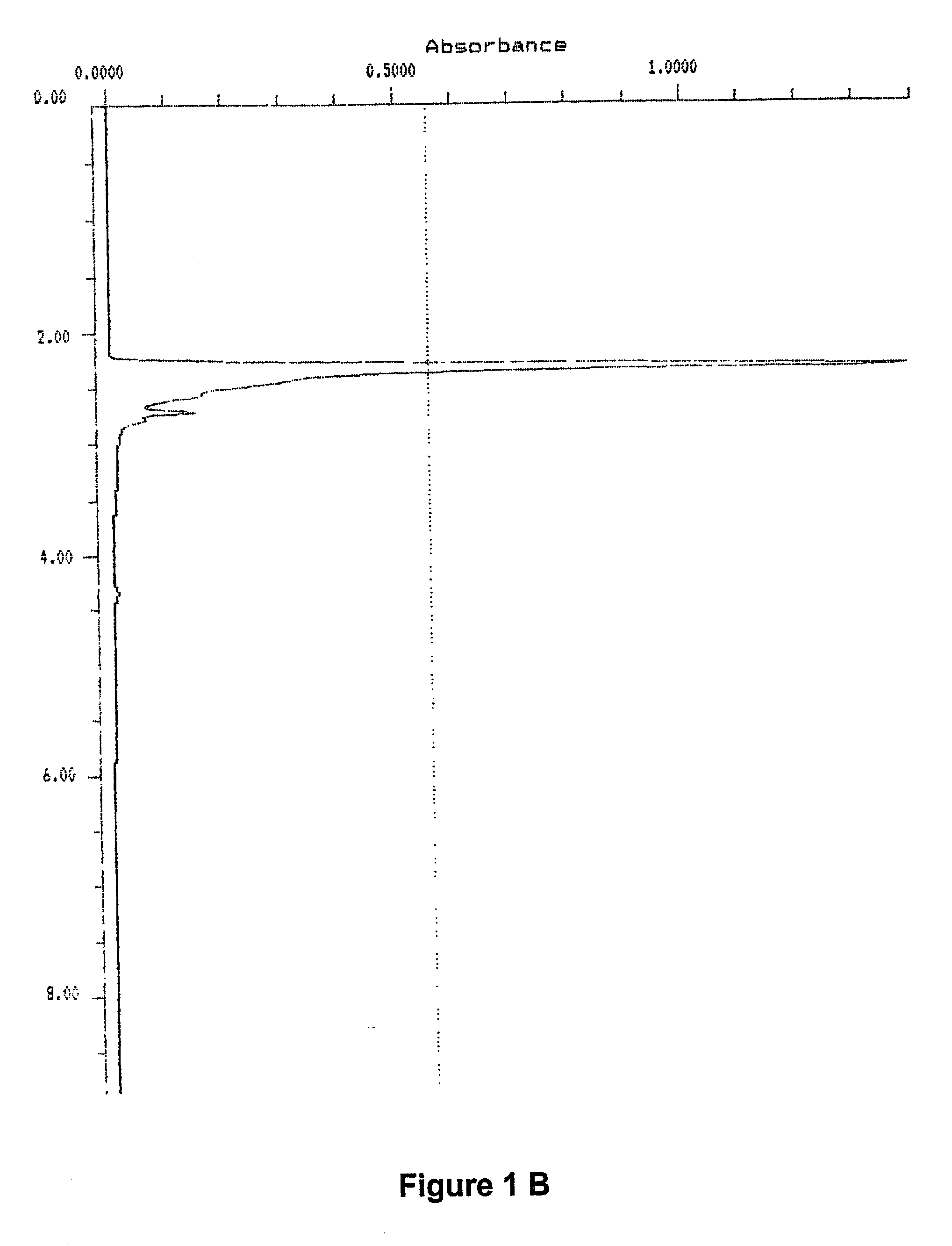 Production of metabolites of interest by co-culture of plant cells and non-plant cells