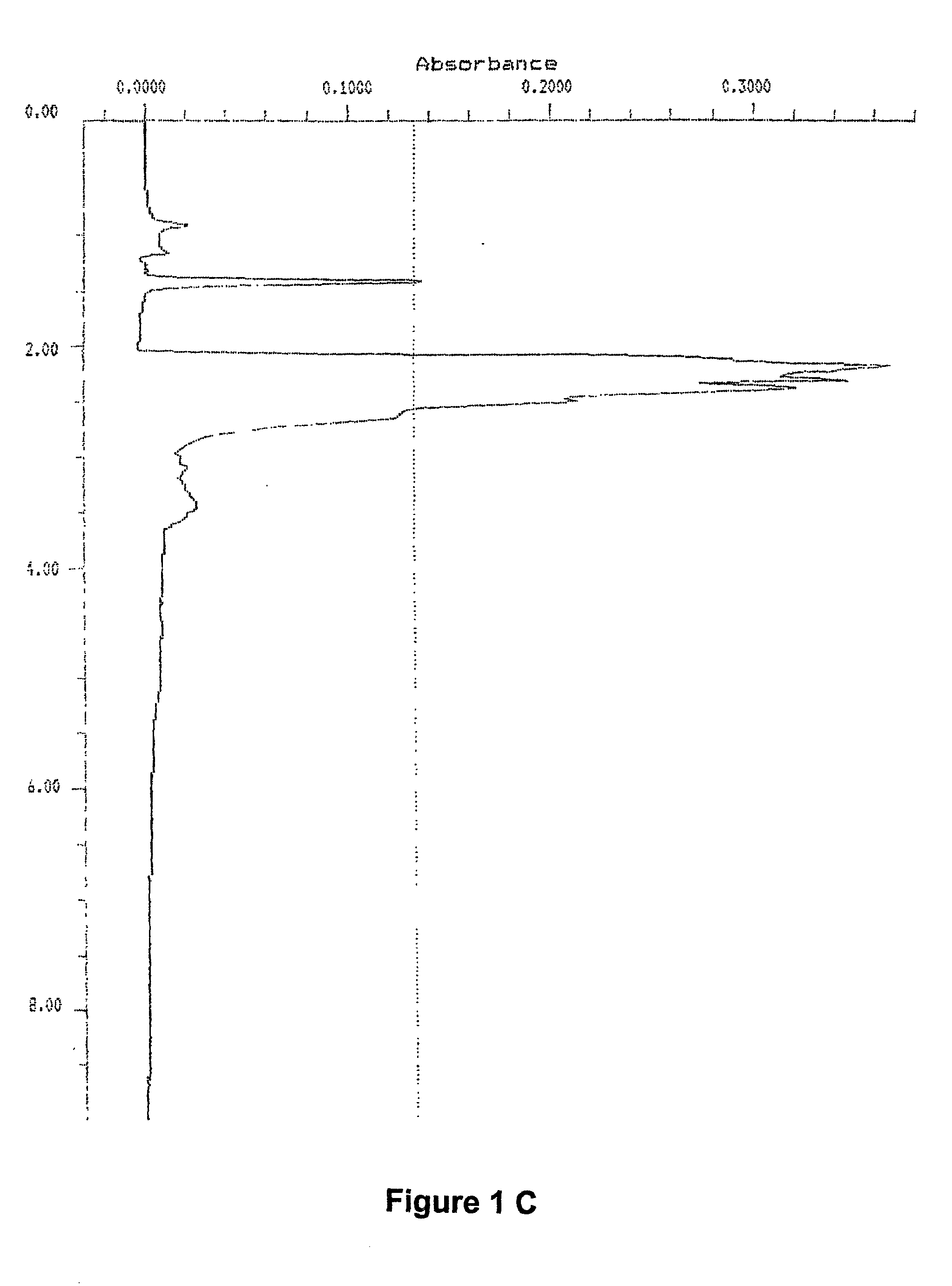 Production of metabolites of interest by co-culture of plant cells and non-plant cells