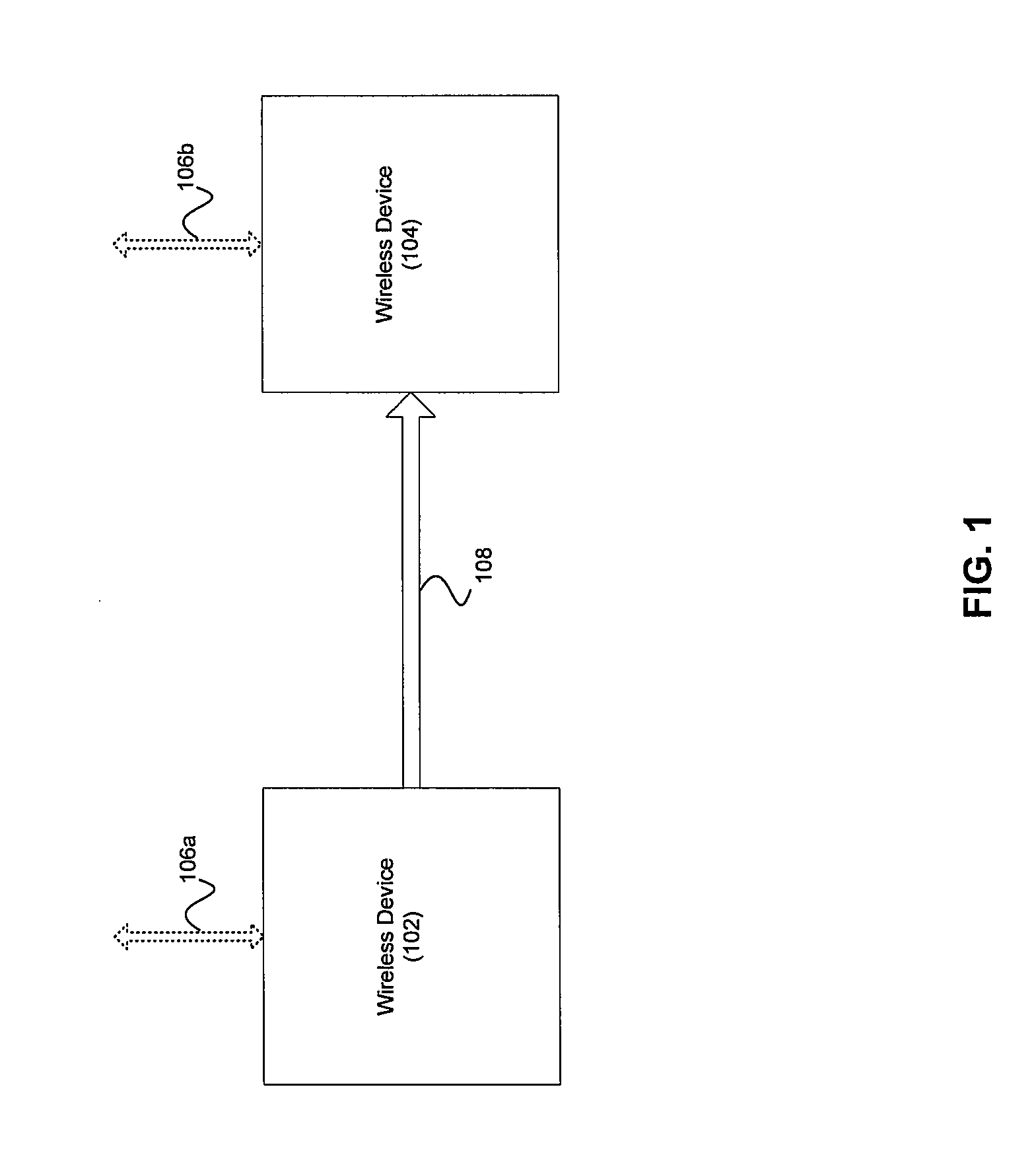 Method and system for low rate mac/phy for 60 ghz transmission