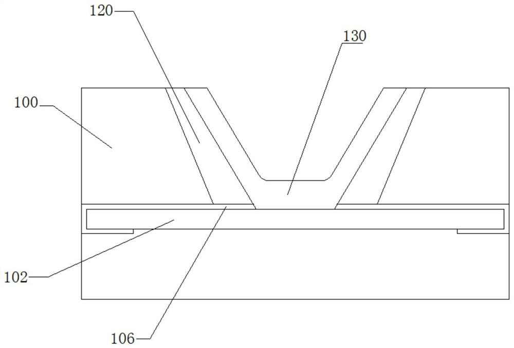 High electrical performance chip packaging structure and manufacturing method