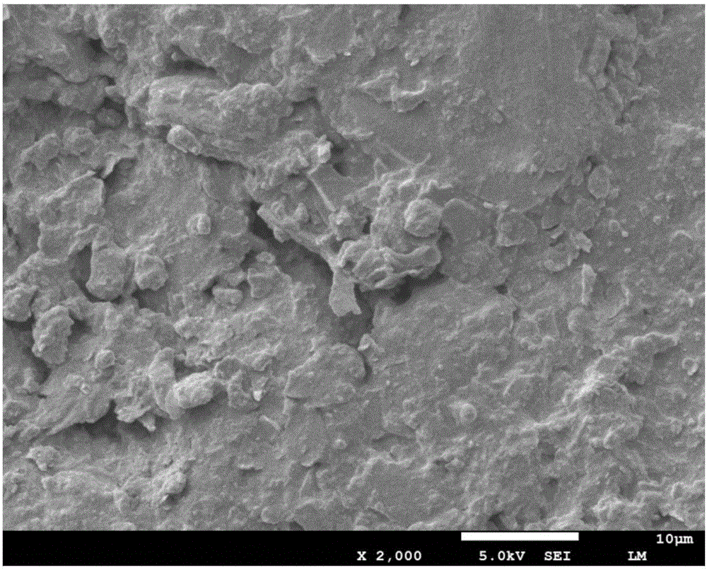 Copper-based powder metallurgy friction material and preparation method thereof