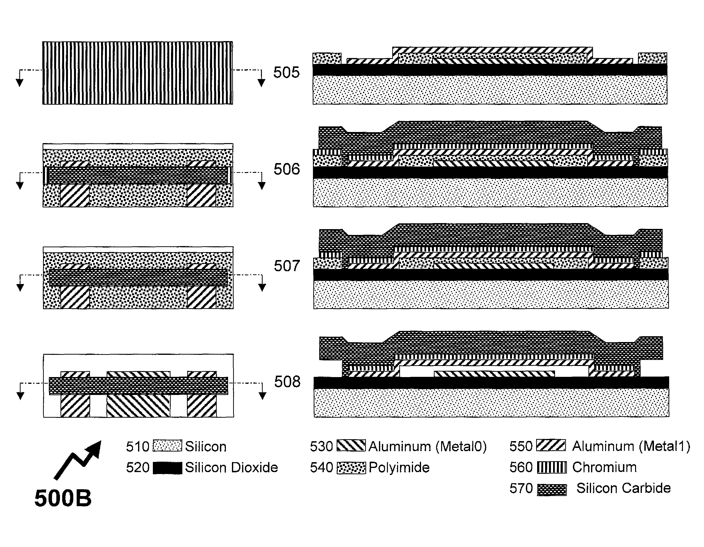 Low temperature ceramic microelectromechanical structures