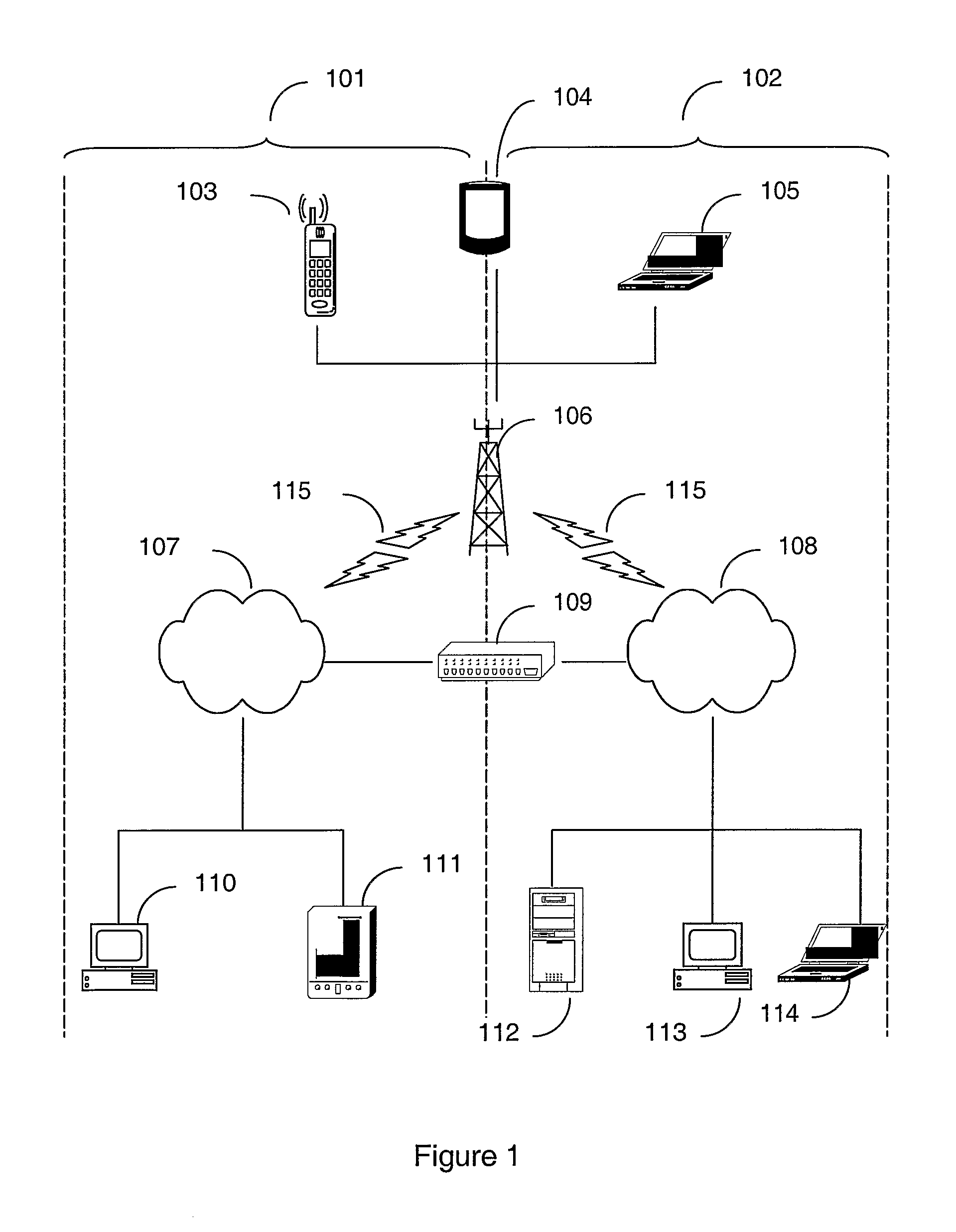 Performance analysis of a circuit switched mobile telecommunications network