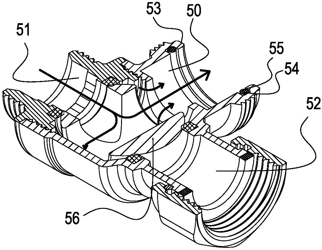 Temperature control valve group of fan coil