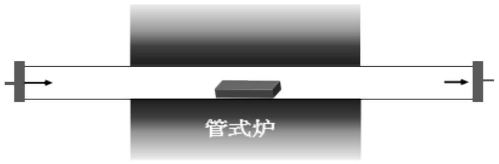 Iron oxide-nitrogen-doped carbon microtube composite wave-absorbing material and preparation method thereof