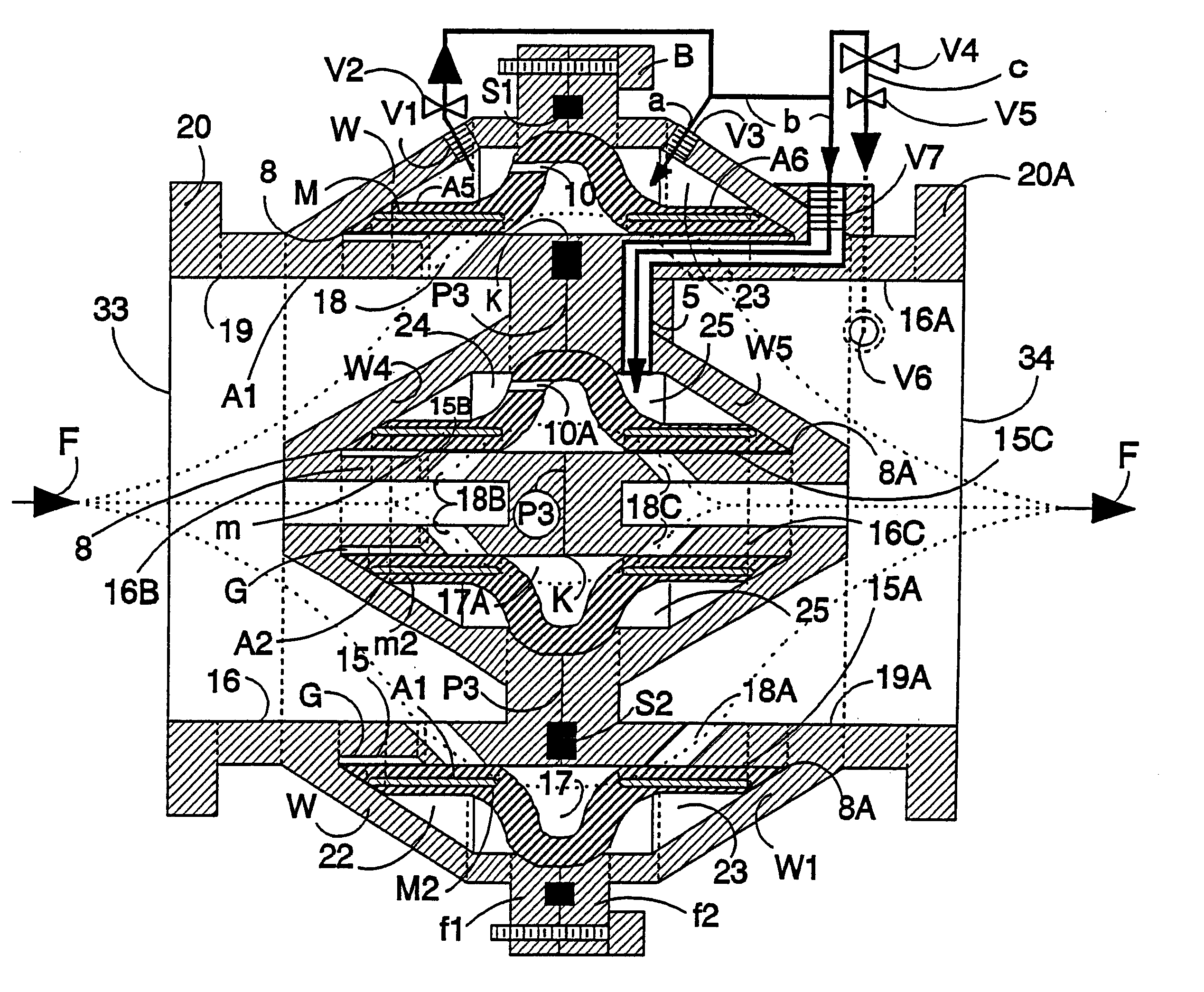 Multi-diaphragm valve