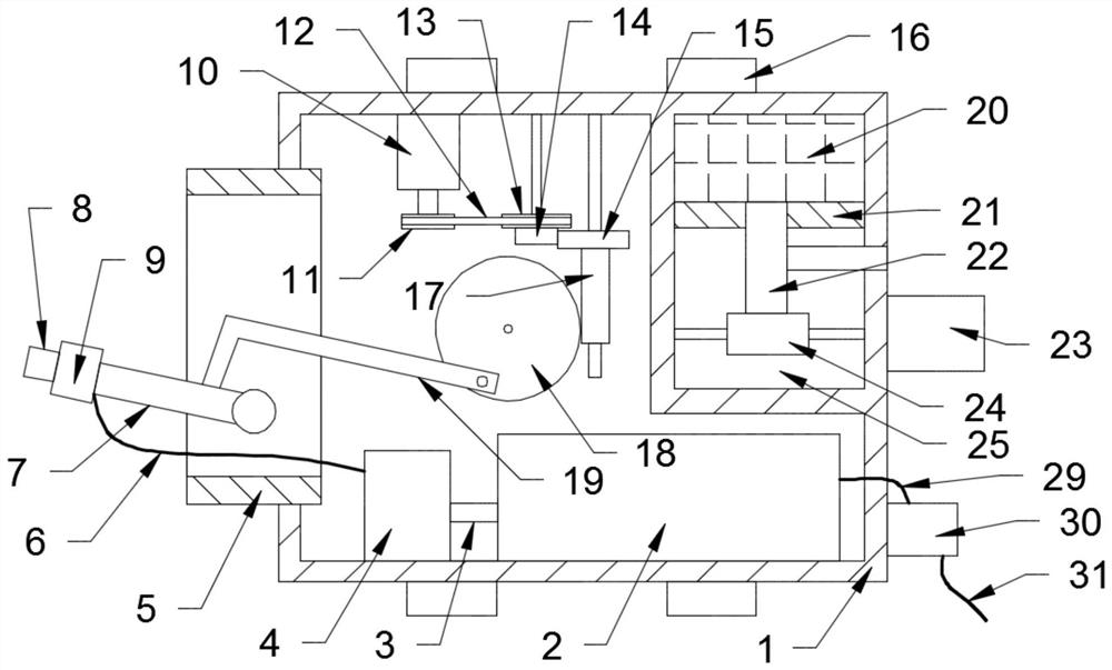 Spraying device of sterile packaging machine