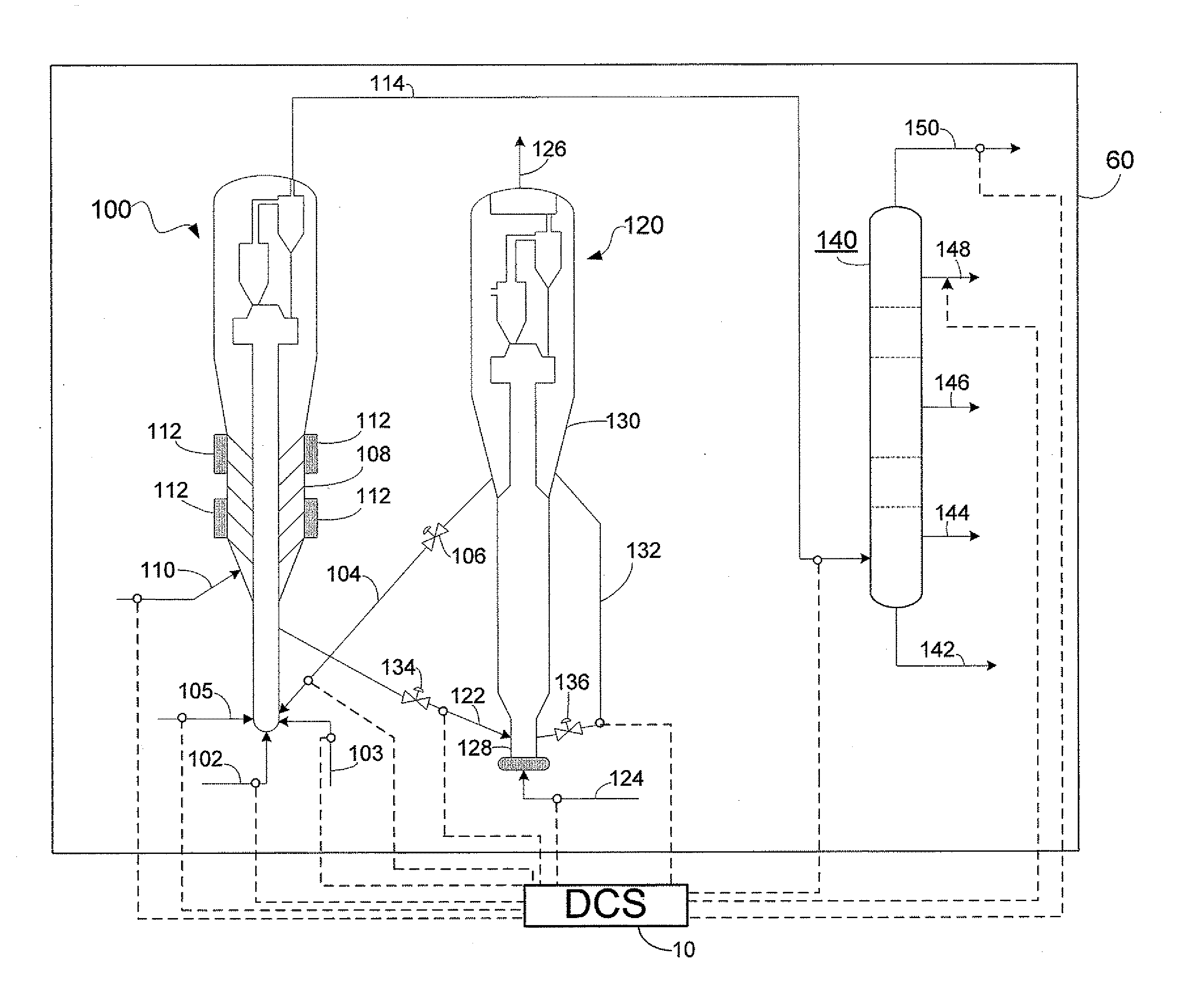 Control of Fluid Catalytic Cracking Process for Minimizing Additive Usage in the Desulfurization of Petroleum Feedstocks