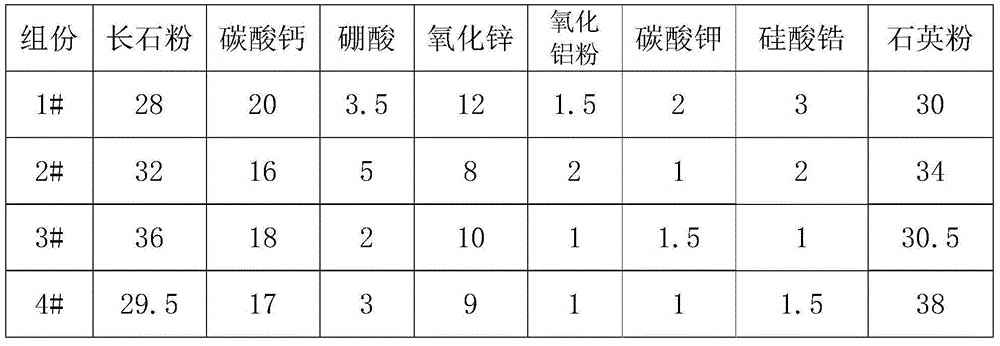 Glazed tile prepared from sludge with mirror-effect surface and preparation method thereof