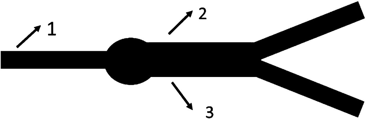 Manufacturing method of 1*2 optical fiber beam splitter based on convex cone welding