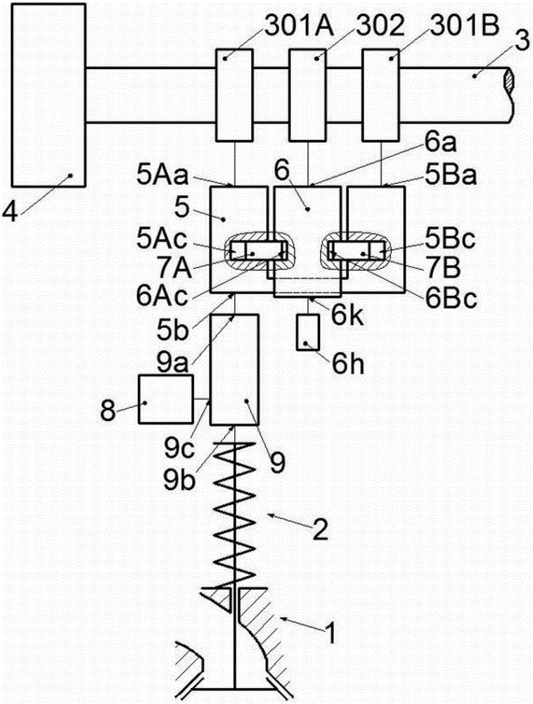 Intensive locking multi-mode variable valve driving system