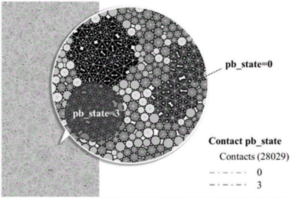 Construction method for two-dimensional discrete element model of mother rock and particle material thereof