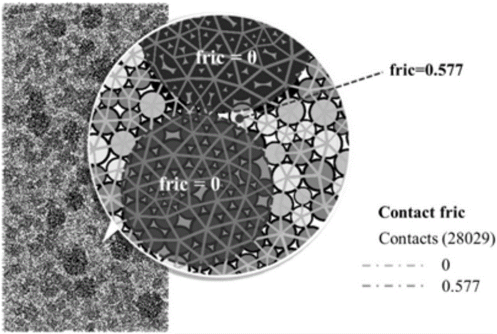 Construction method for two-dimensional discrete element model of mother rock and particle material thereof