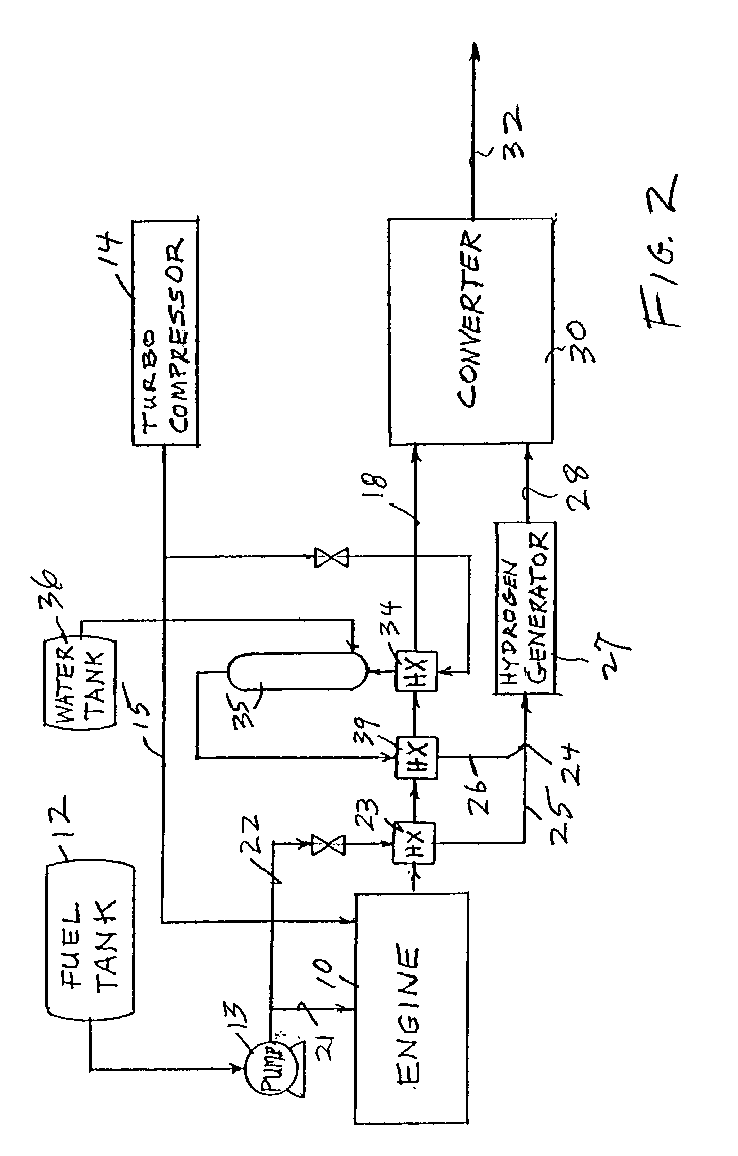 Reducing oxides of nitrogen using reformate generated from engine fuel, water and/or air