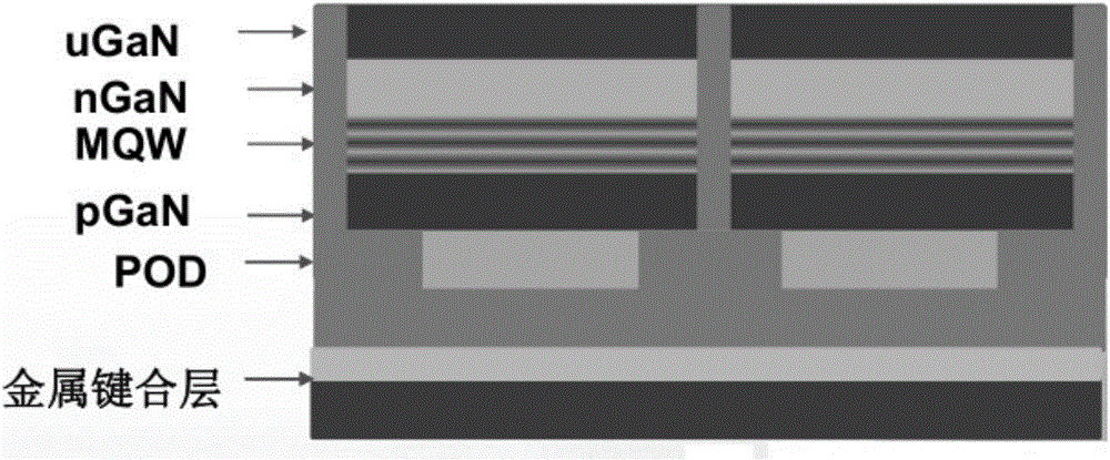 Fabrication method of vertical-structure blue-light LED chip