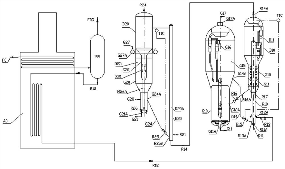 Method and device for preparing ethylene and propylene through catalytic conversion of crude oil