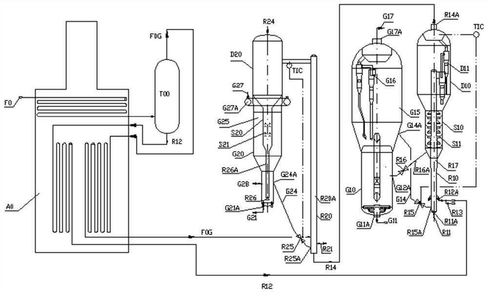 Method and device for preparing ethylene and propylene through catalytic conversion of crude oil