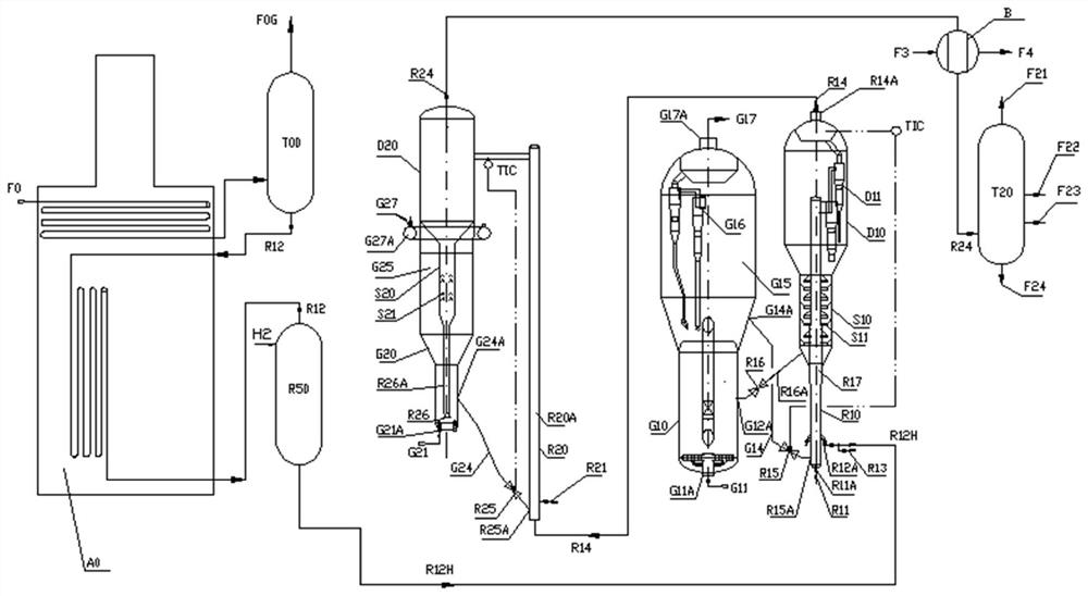 Method and device for preparing ethylene and propylene through catalytic conversion of crude oil