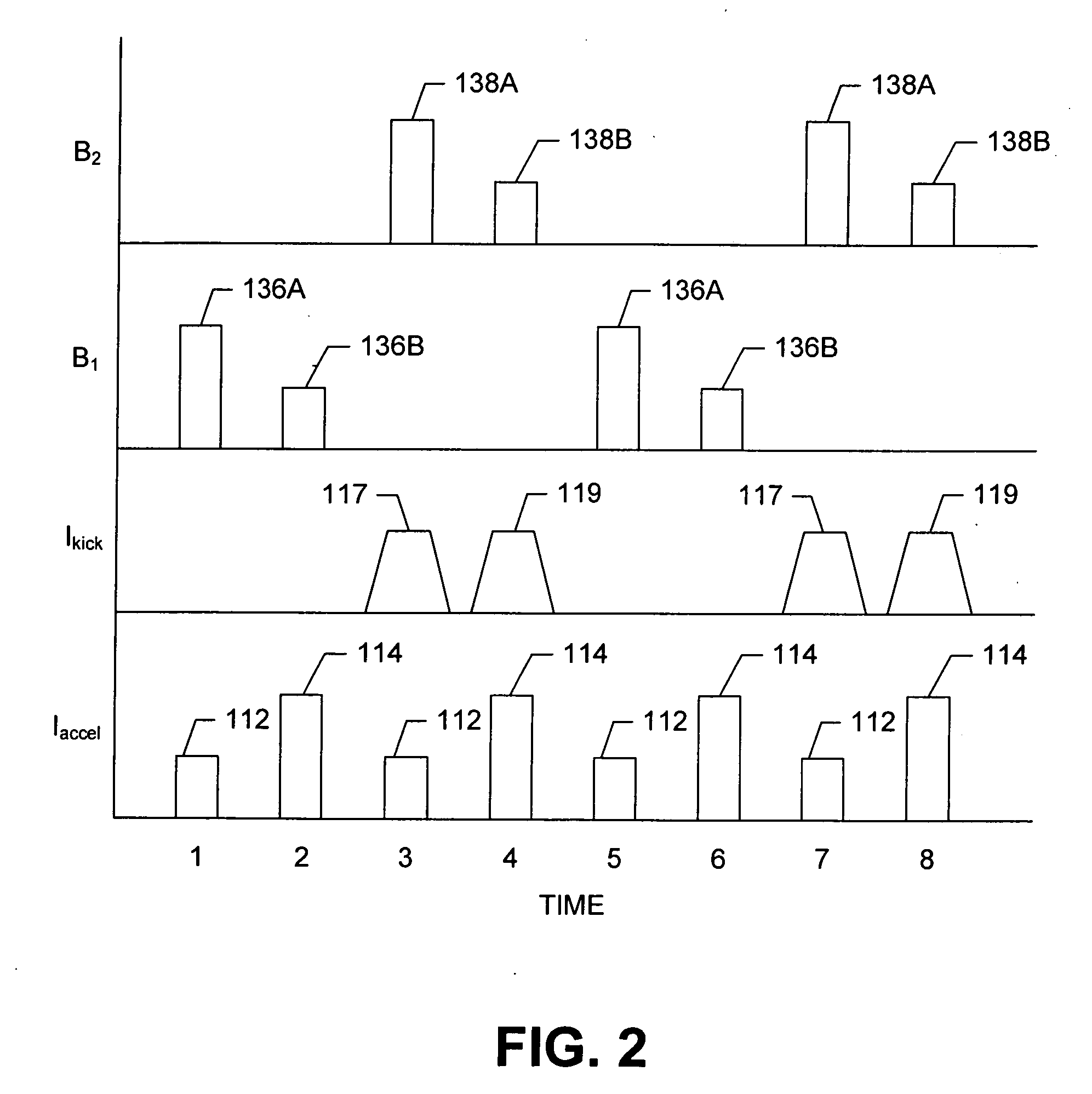 Angled-beam detection system for container inspection