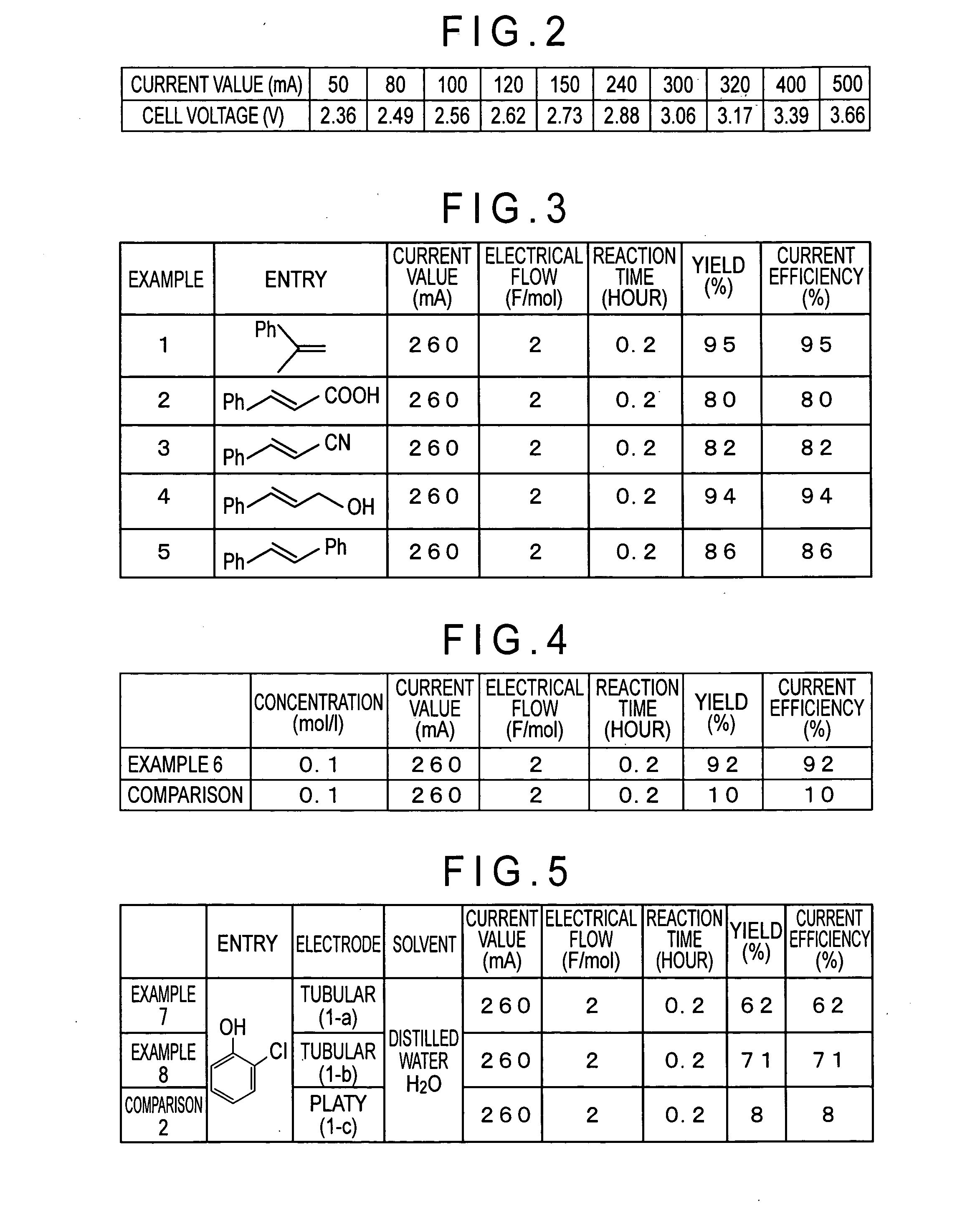 Organic compound hydrogenation apparatus and method for hydrogenating organic compound