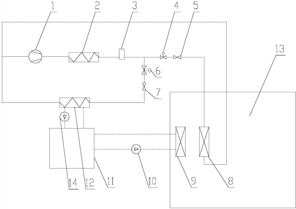 Double-medium fruit-and-vegetable rapid pre-cooling device and control method