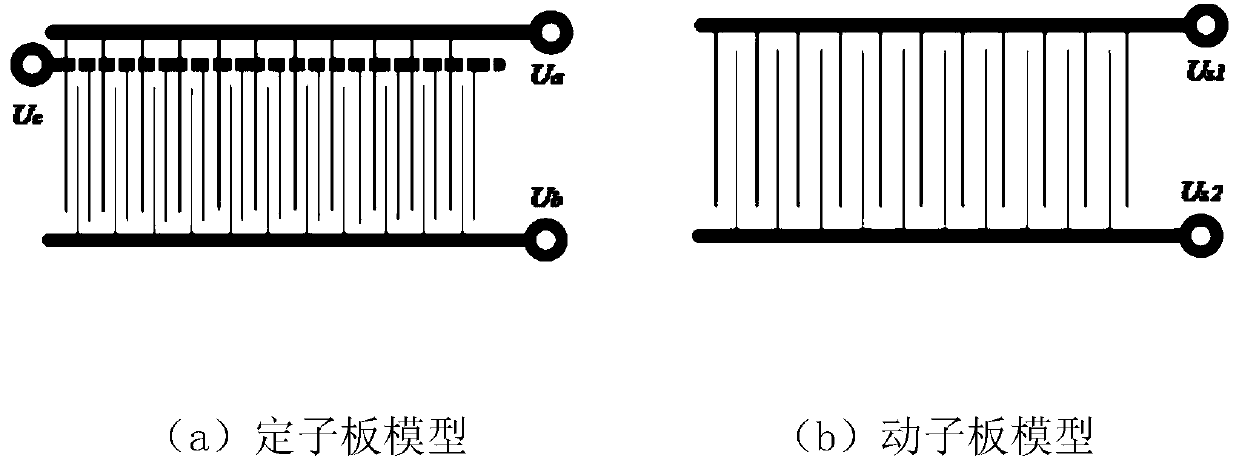 Three-phase linear electrostatic motor and control method