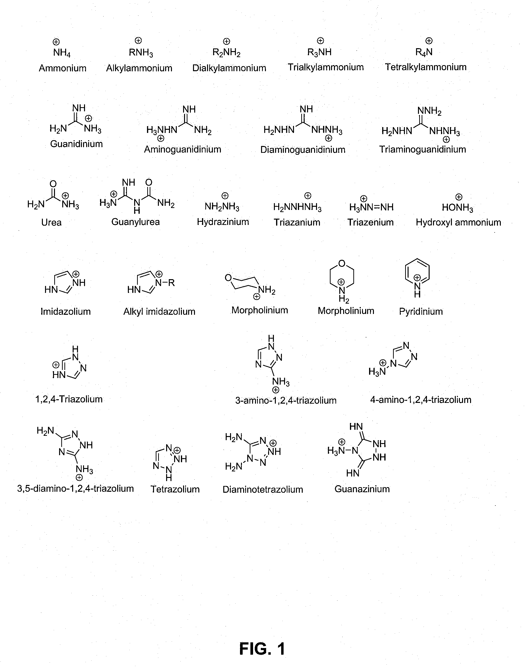 Precursor of an explosive composition including at least one ionic liquid and a method of desensitizing an explosive composition