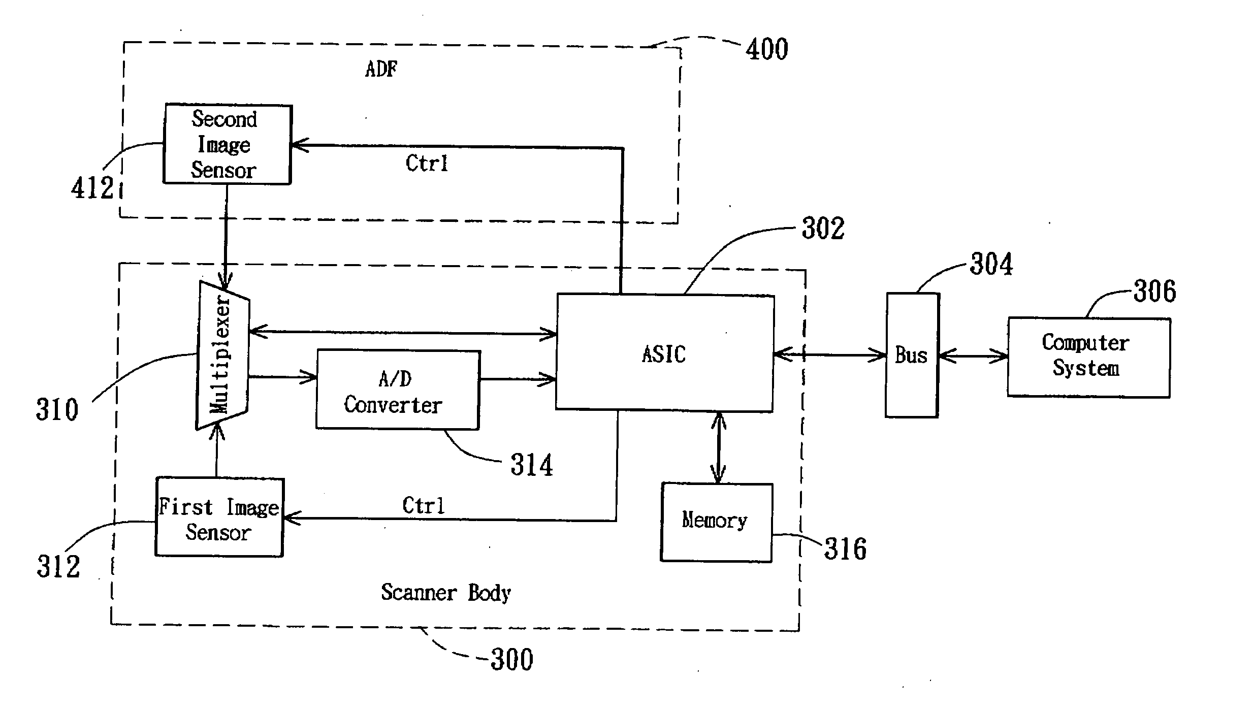 Image capturing device with duplex scan function and method therefor