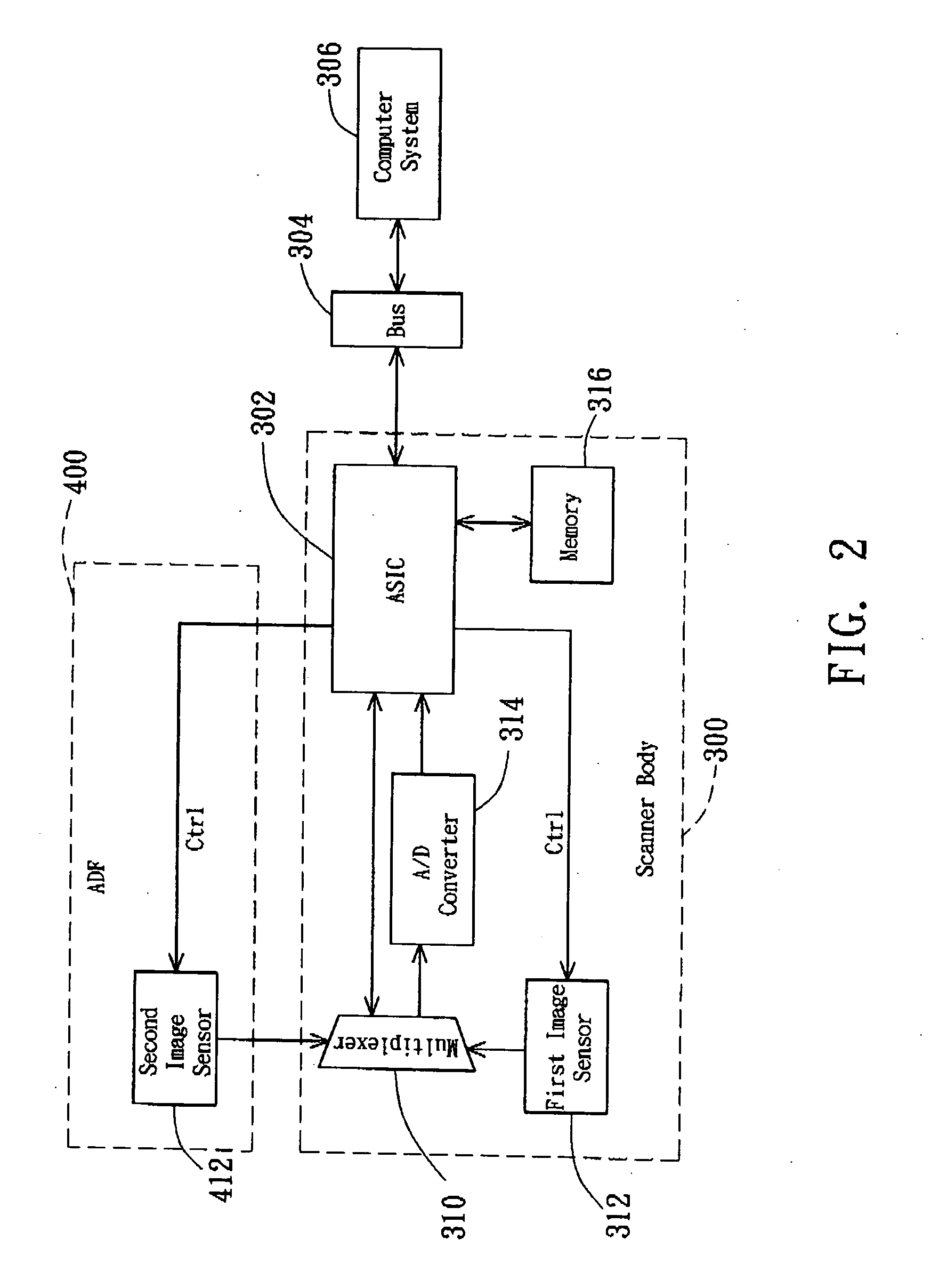 Image capturing device with duplex scan function and method therefor