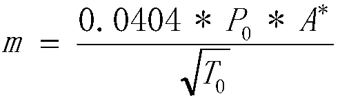 Calibration method of balance with air bridge of wind tunnel strain considering pressure influence