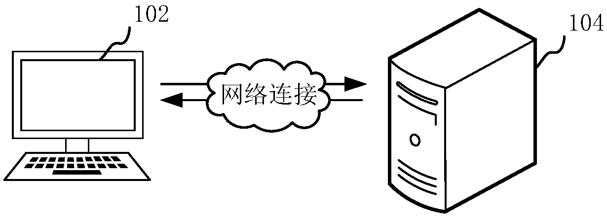 Electronic contract generation method and device, computer equipment and storage medium