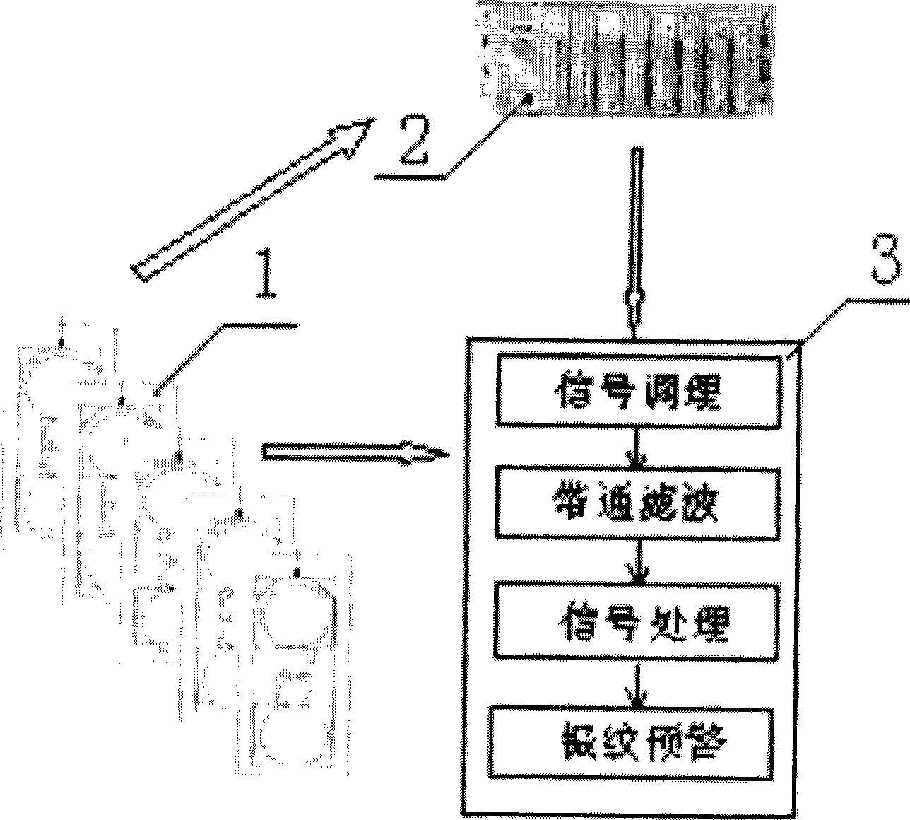 Tandem-mill strip-steel vibration marks detection method