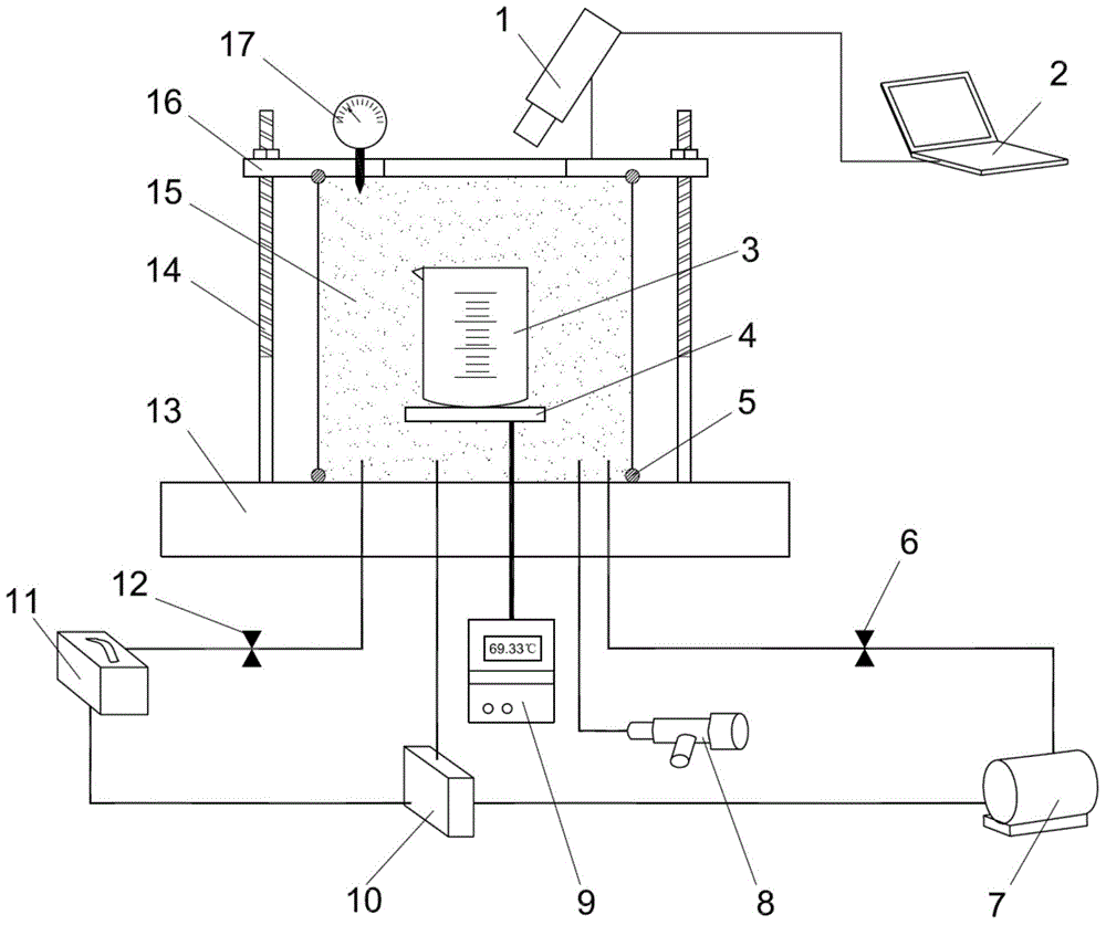 Teaching experimental device about influence of air pressure on boiling point