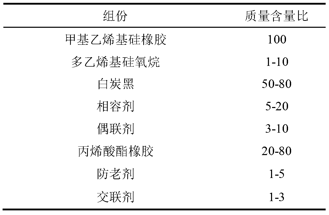 Acrylate rubber modified silicone rubber oil-resistant material and preparation method thereof