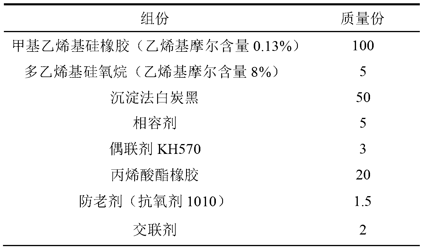 Acrylate rubber modified silicone rubber oil-resistant material and preparation method thereof