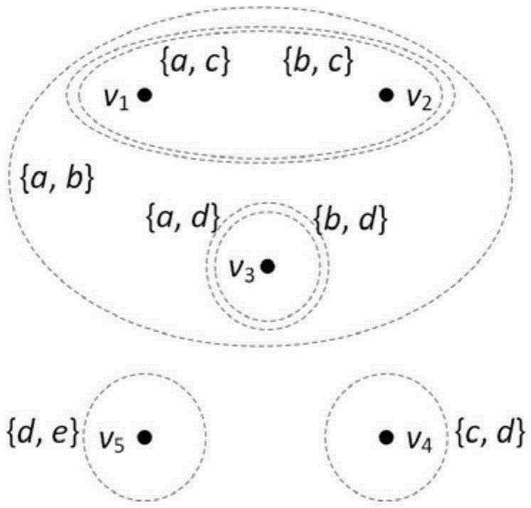 Big data analysis method for warning of heavy-load and overload of electric power system